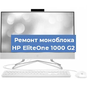 Замена матрицы на моноблоке HP EliteOne 1000 G2 в Екатеринбурге